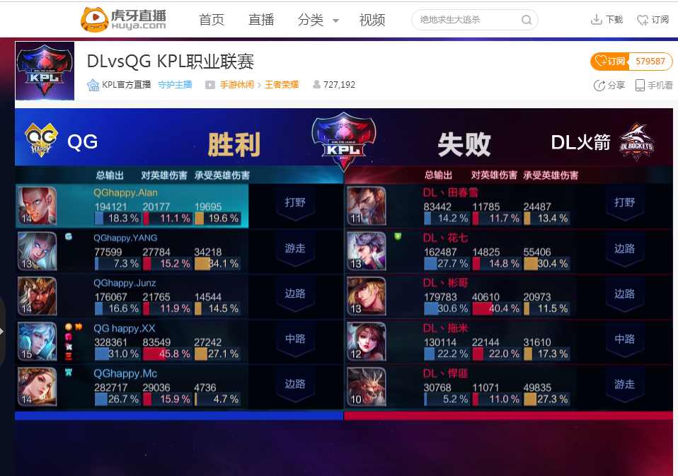 价值道具