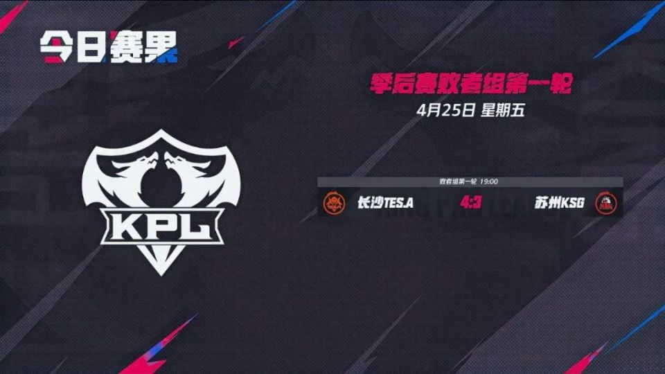 春季赛的MVP分配： Bilibili Gaming 和 JD Gaming 的打野选手占据主导地位，11名首发选手没有获得任何MVP奖项