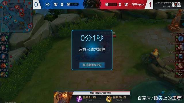 UTG紧凑