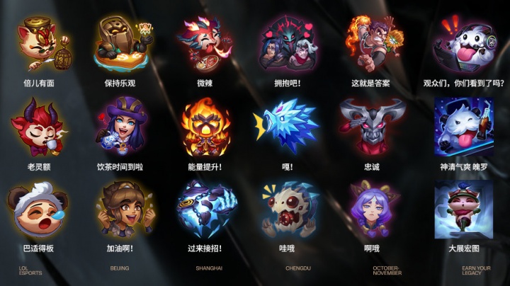 或表格按