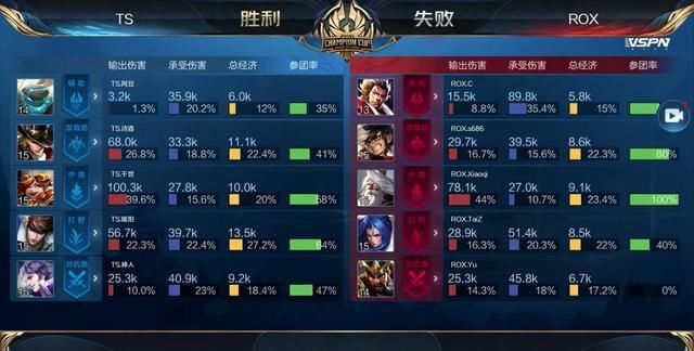 本而是门票