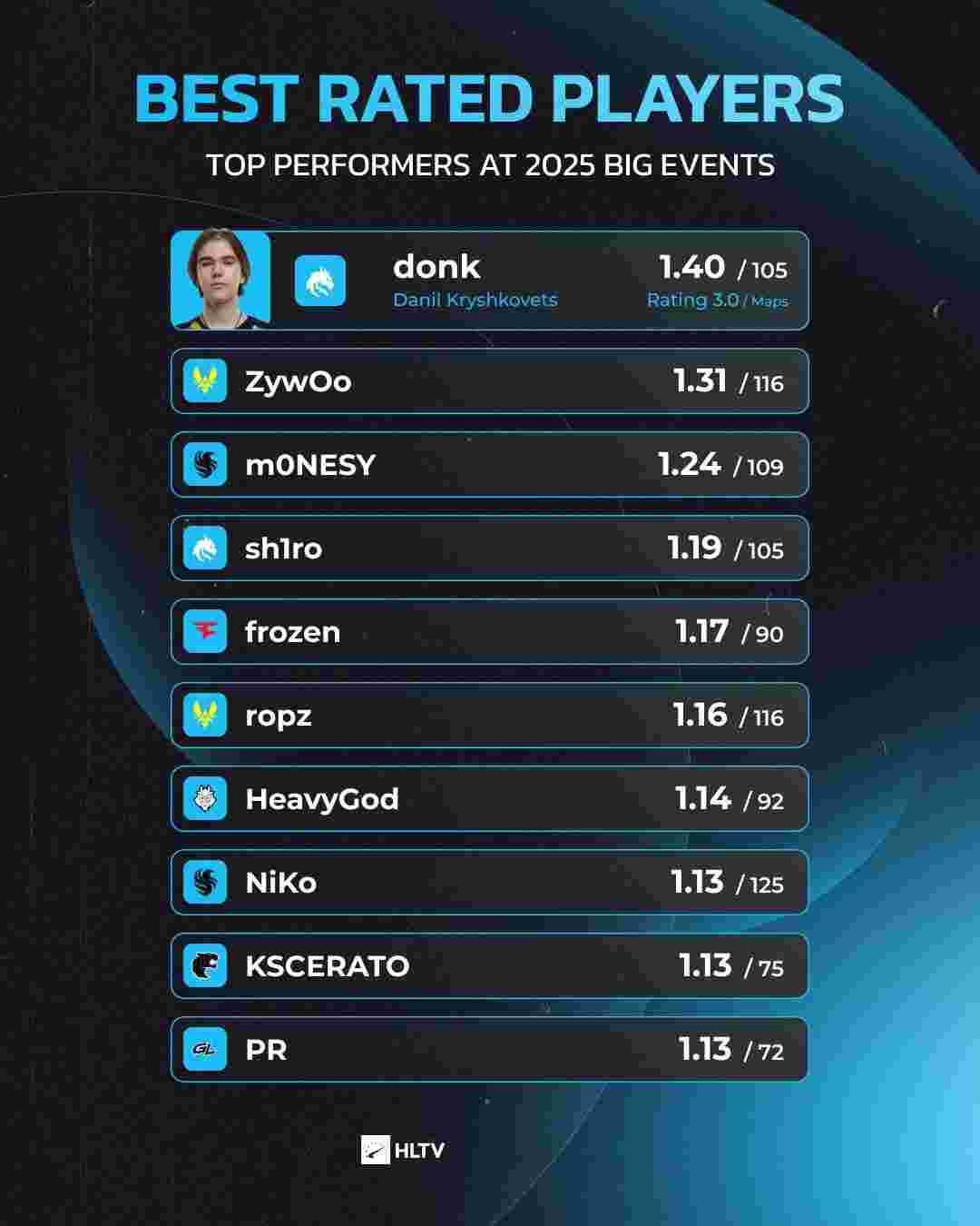 德州扑克不是翻盘游戏（德州扑克不是靠翻盘取胜的游戏）