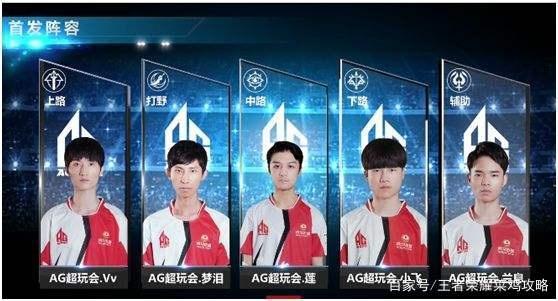 绕P