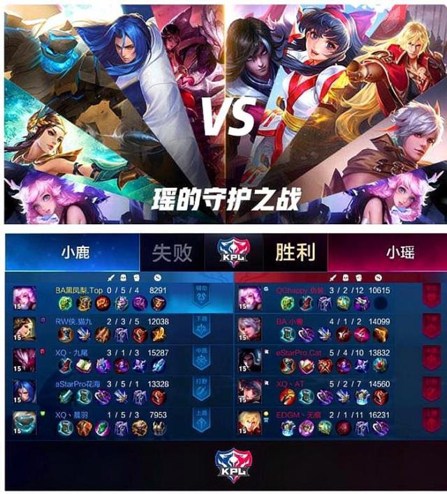 KRÜ Esports 和 MIBR 在 VCT 2025： Americas Kickoff 继续他们的战斗